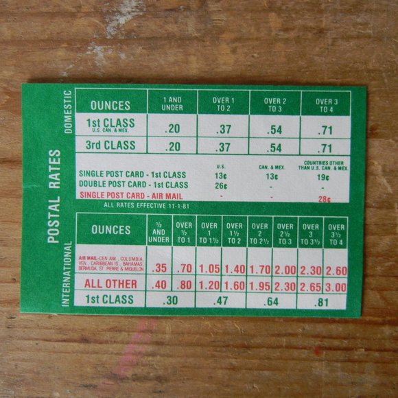 VTG 1981 Butter-Nut Coffee Maryland Club Vintage Hand Held Postage Scale - Picture 6 of 14